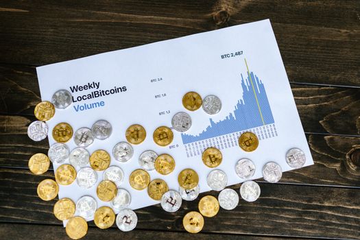 Bitcoin Casino Bonusy 2026: Průvodce Trendy a Nabídkami